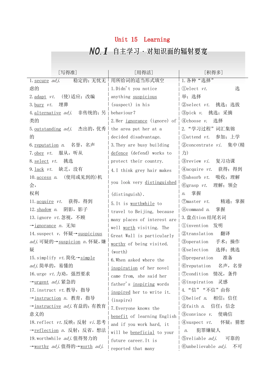 高考英语一轮复习 Unit 15 Learning 北师大版必修5-北师大版高三必修5英语试题_第1页