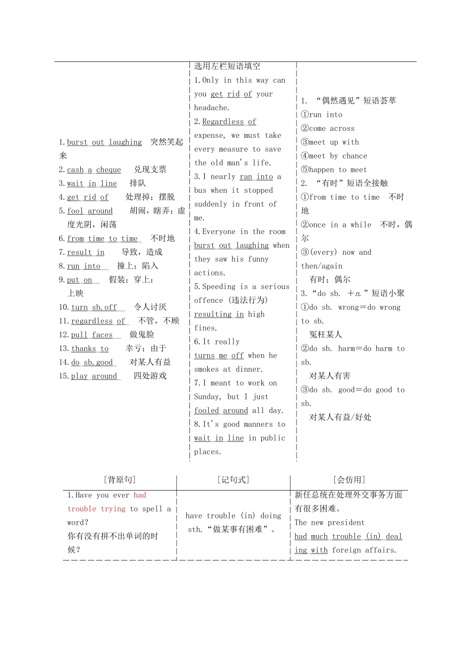 高考英语一轮复习 Unit 17 Laughter 北师大版选修6-北师大版高三选修6英语试题_第3页
