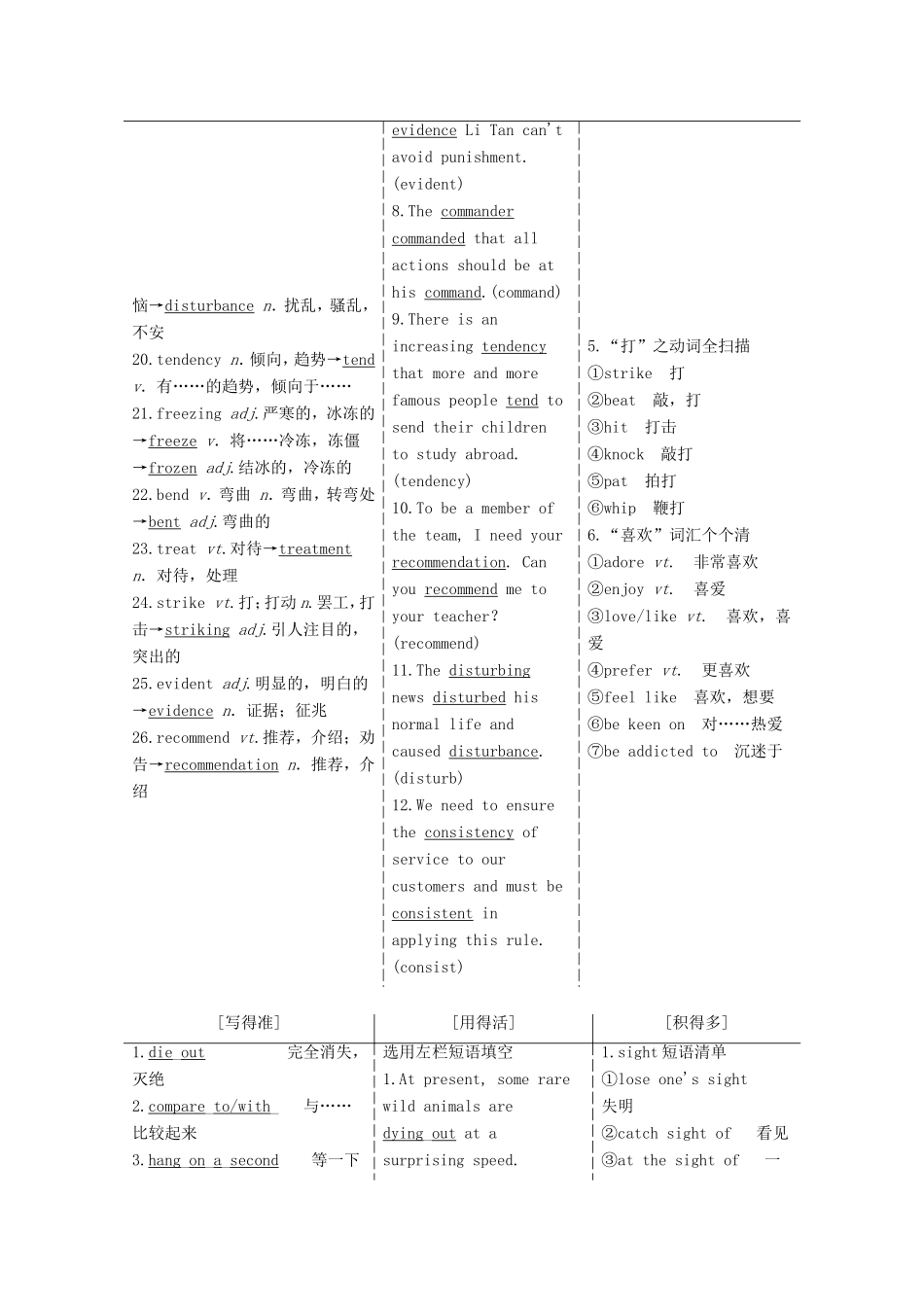 高考英语一轮复习 Unit 18 Beauty 北师大版选修6-北师大版高三选修6英语试题_第2页