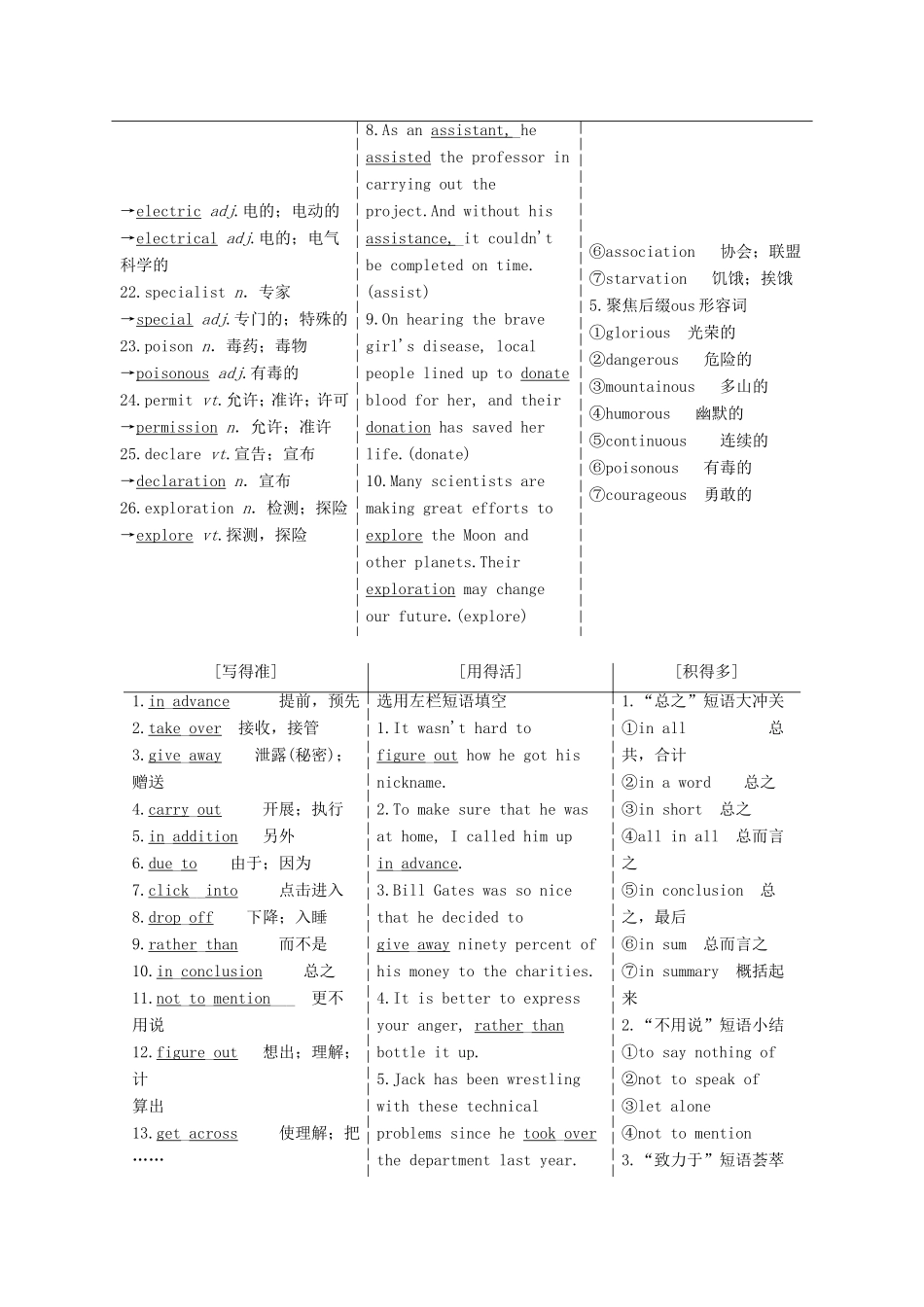 高考英语一轮复习 Unit 20 New Frontiers 北师大版选修7-北师大版高三选修7英语试题_第2页