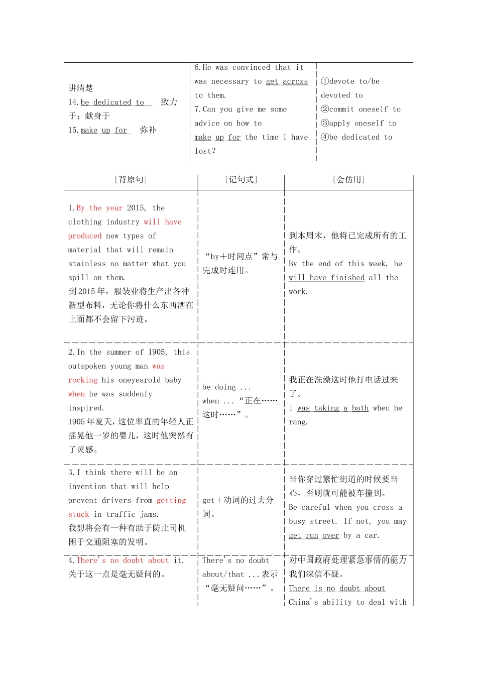 高考英语一轮复习 Unit 20 New Frontiers 北师大版选修7-北师大版高三选修7英语试题_第3页