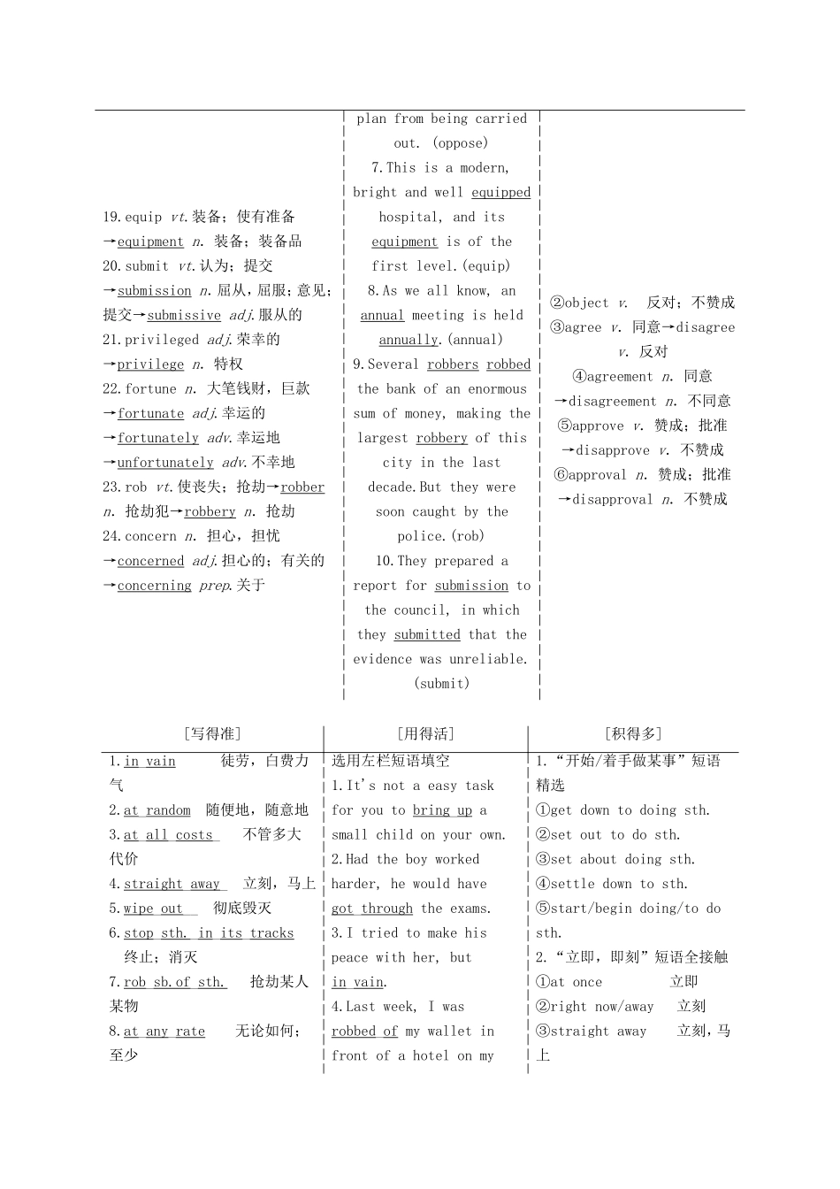 高考英语一轮复习 Unit 21 Human Biology 北师大版选修7-北师大版高三选修7英语试题_第2页