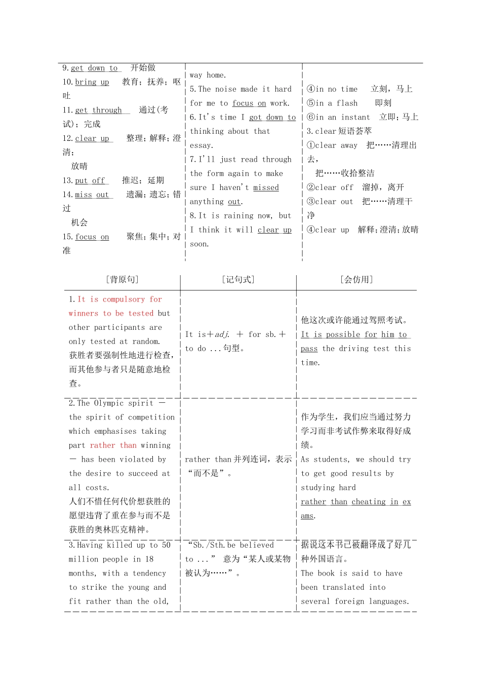 高考英语一轮复习 Unit 21 Human Biology 北师大版选修7-北师大版高三选修7英语试题_第3页