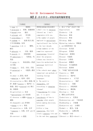 高考英语一轮复习 Unit 22 Environmental Protection 北师大版选修8-北师大版高三选修8英语试题