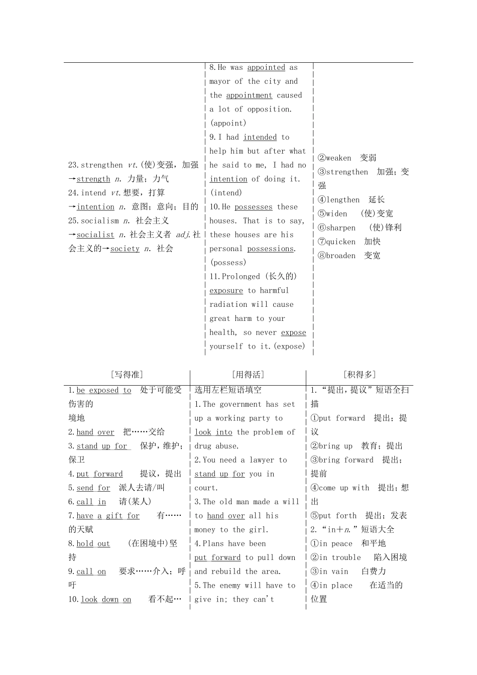 高考英语一轮复习 Unit 23 Conflict 北师大版选修8-北师大版高三选修8英语试题_第2页