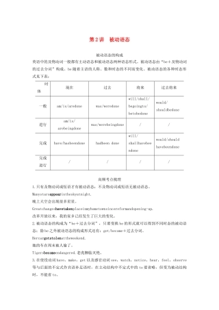 （江苏专版）高考英语 考前保分训练 专题1 语法知识 第5节 动词的时态和语态 第2讲 被动语态练习 牛津译林版-牛津版高三全册英语试题