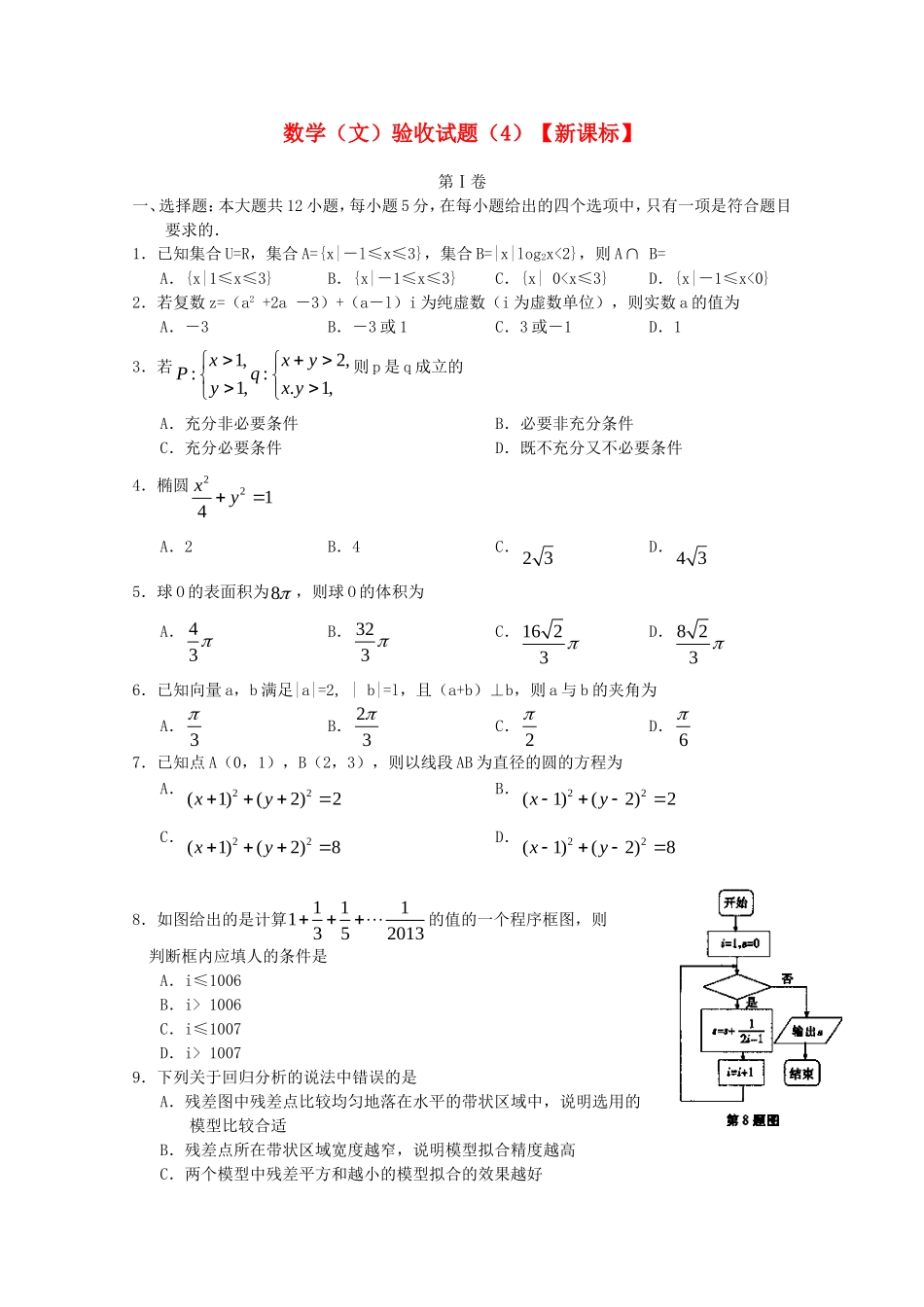 （新课标）高三数学下学期第四次二轮复习综合验收卷试题 文_第1页