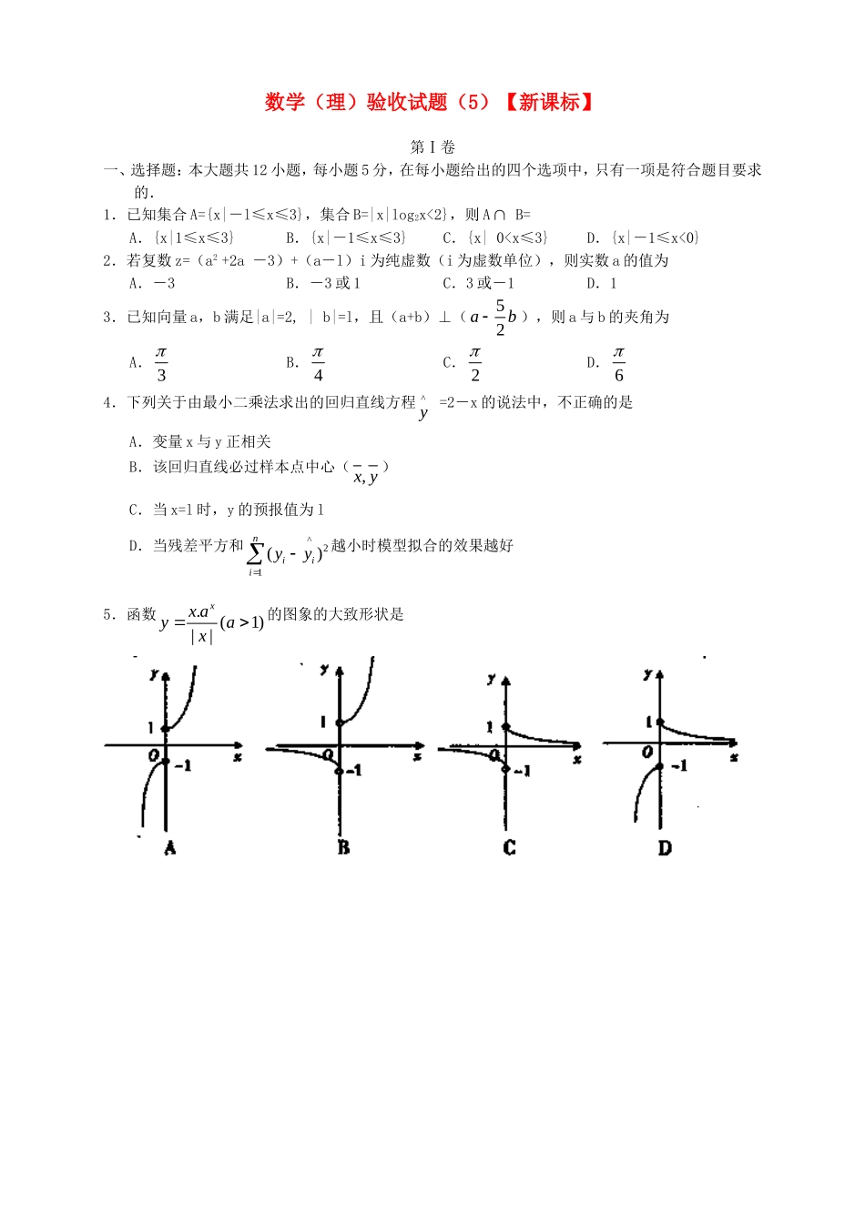 （新课标）高三数学下学期第五次月考 理_第1页