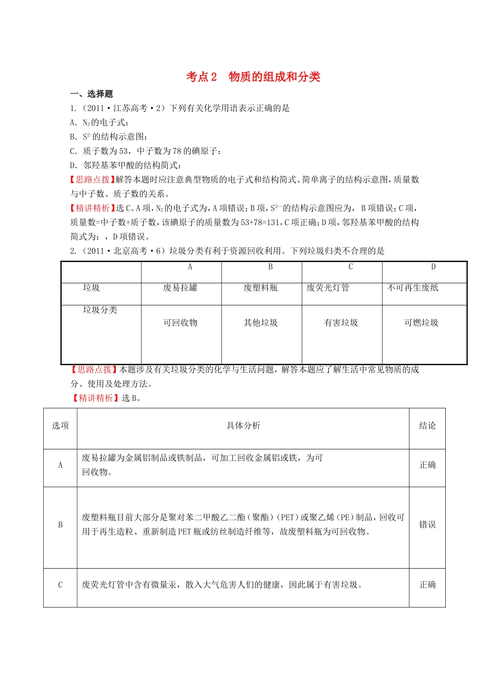 高考化学 考点汇总 考点2 物质的组成和分类_第1页