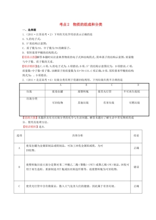 高考化学 考点汇总 考点2 物质的组成和分类