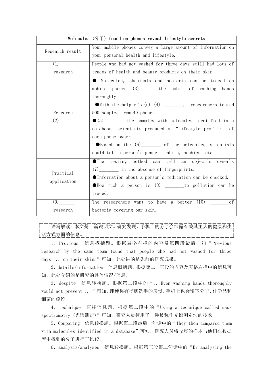 （江苏专版）高考英语二轮复习 增分篇 专题巧突破 专题四 任务型阅 专题限时检测（二十六）任务型阅读（三）-人教版高三全册英语试题_第2页