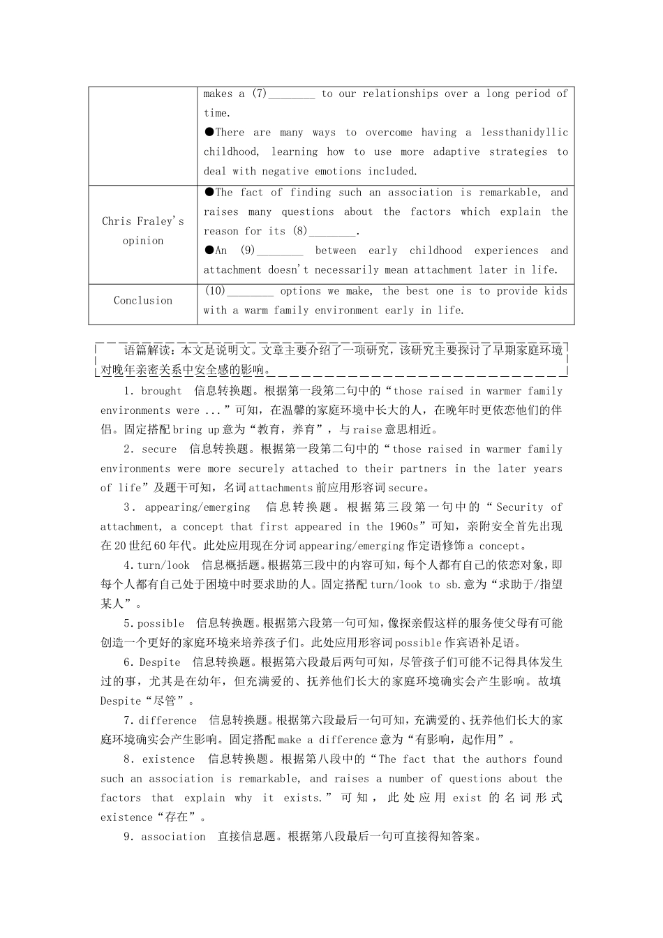 （江苏专版）高考英语二轮复习 增分篇 专题巧突破 专题五 书面表达 任务型阅读与书面表达组合练（二）-人教版高三全册英语试题_第3页