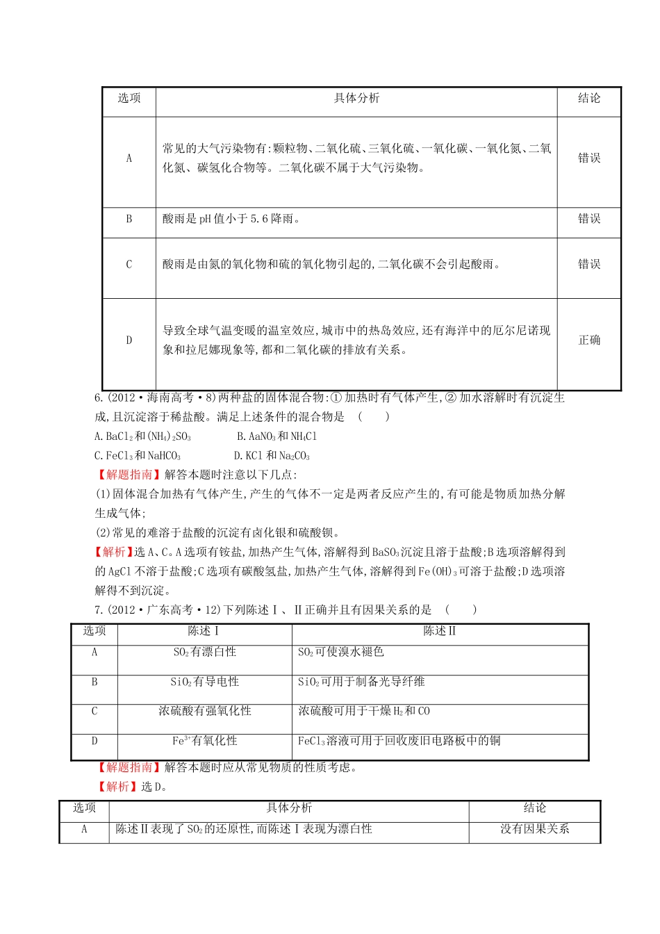 高考化学 考点汇总 考点15 硫元素单质及其重要化合物_第3页