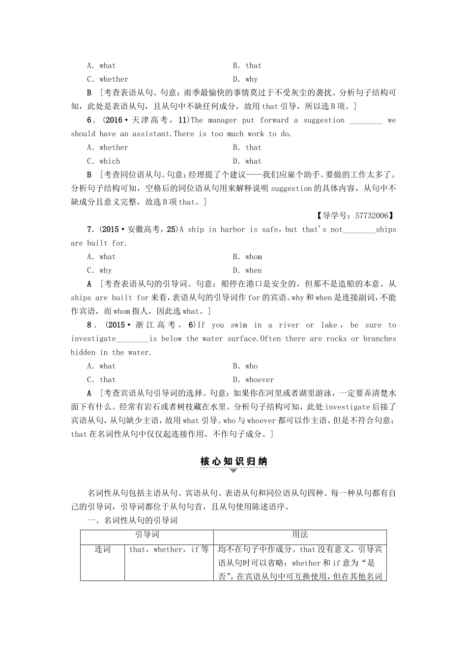 （江苏专版）高考英语二轮复习与策略 第1部分 专题1 单项填空 第4讲 名词性从句讲练-人教版高三全册英语试题_第2页