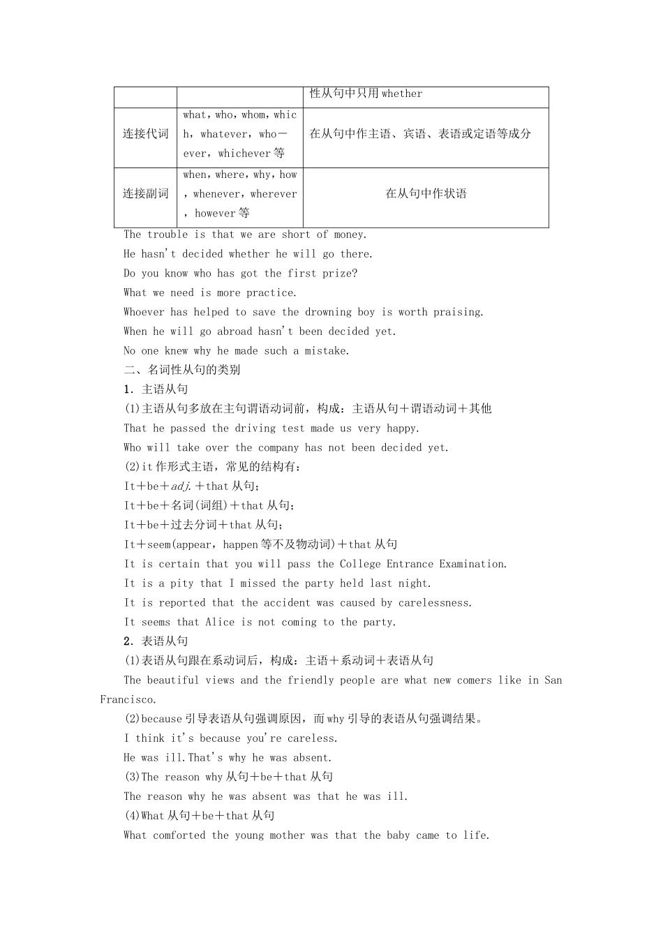 （江苏专版）高考英语二轮复习与策略 第1部分 专题1 单项填空 第4讲 名词性从句讲练-人教版高三全册英语试题_第3页