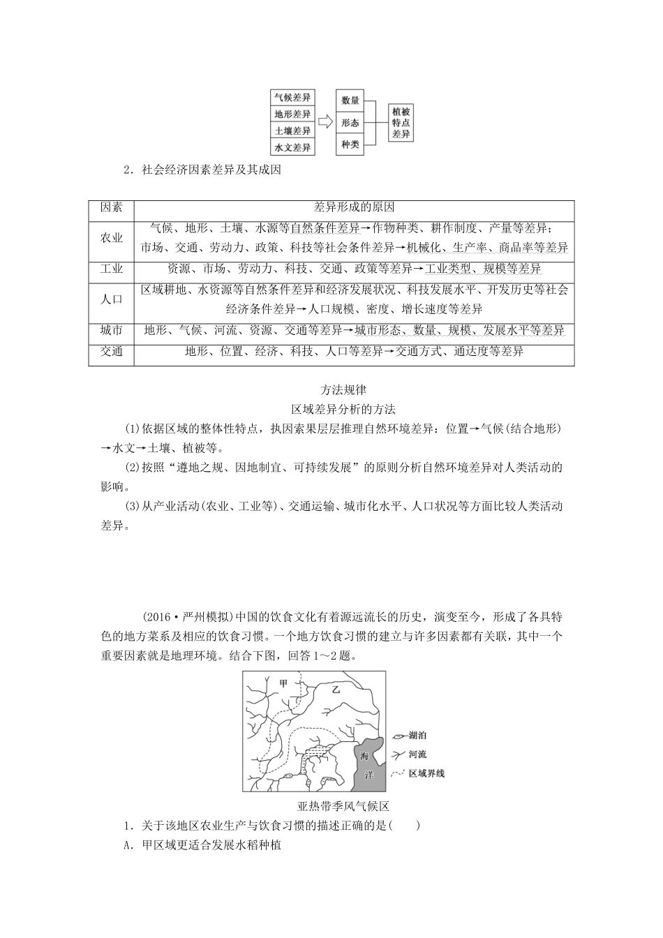 （新课标）高考地理一轮复习 第十二章 地理环境与区域发展-人教版高三地理试题_第3页