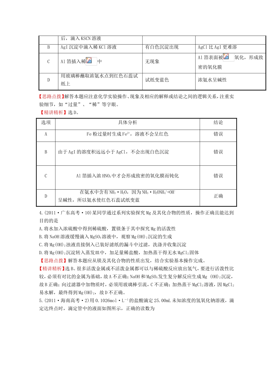高考化学 考点汇总 考点17 化学实验基础_第2页