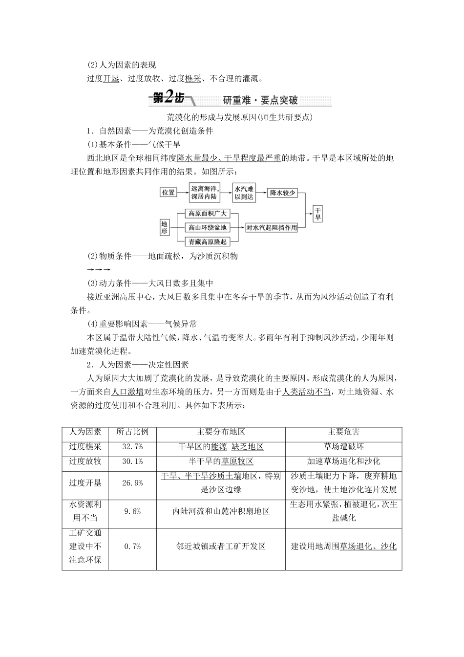 （新课标）高考地理一轮复习 第十三章 区域生态环境建设-人教版高三地理试题_第2页