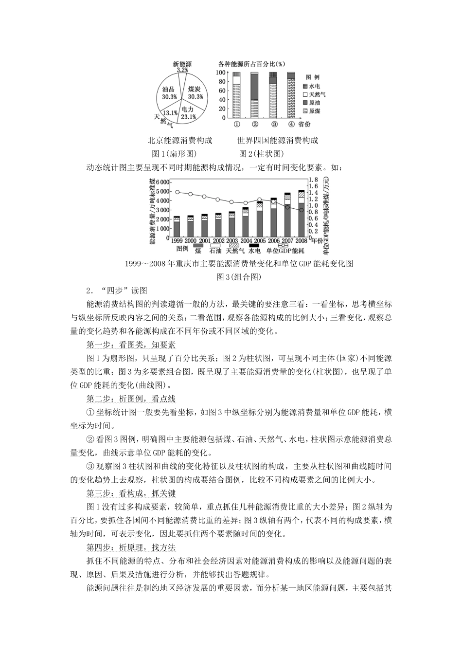 （新课标）高考地理一轮复习 第十四章 区域自然资源综合开发利用-人教版高三地理试题_第2页