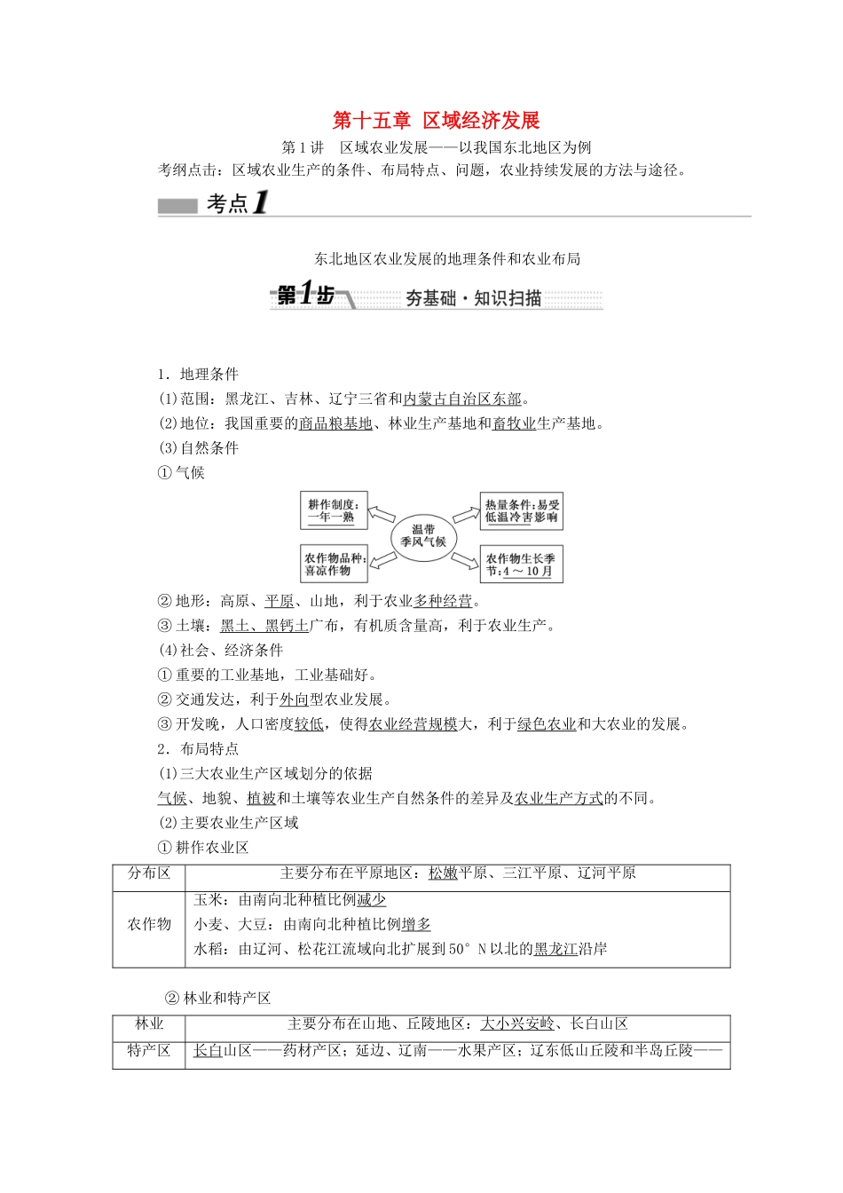 （新课标）高考地理一轮复习 第十五章 区域经济发展-人教版高三地理试题_第1页