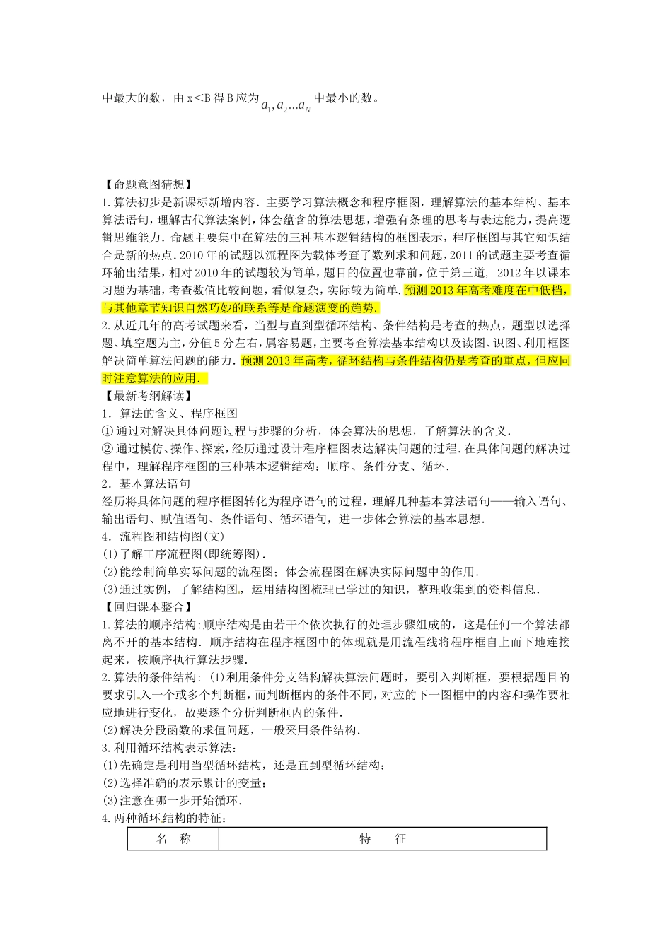高考数学 三轮必考热点集中营（04）（教师版）_第2页