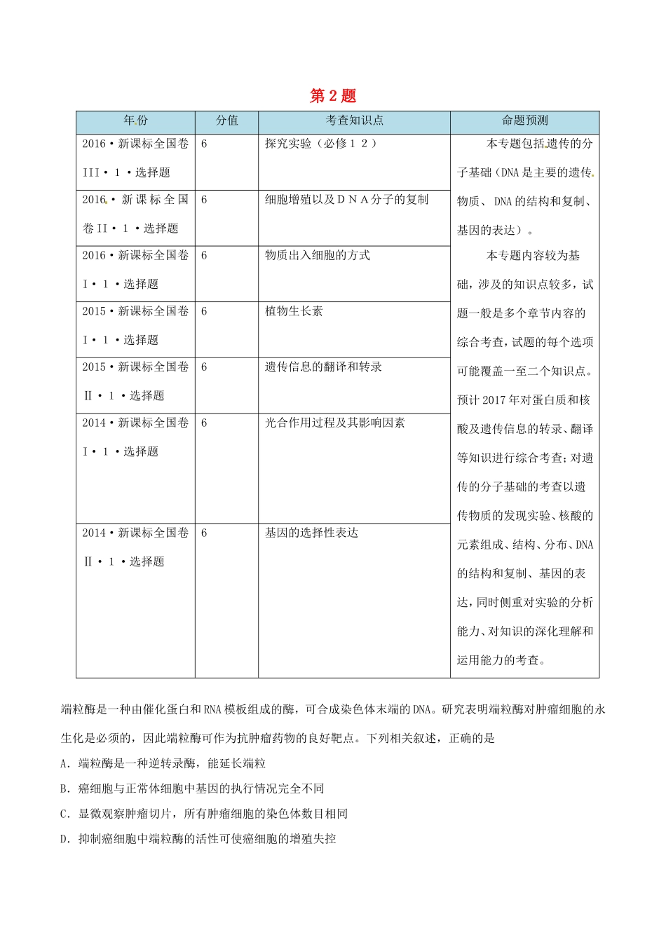 高考生物抢分神器 专题02 第02题-人教版高三生物试题_第1页
