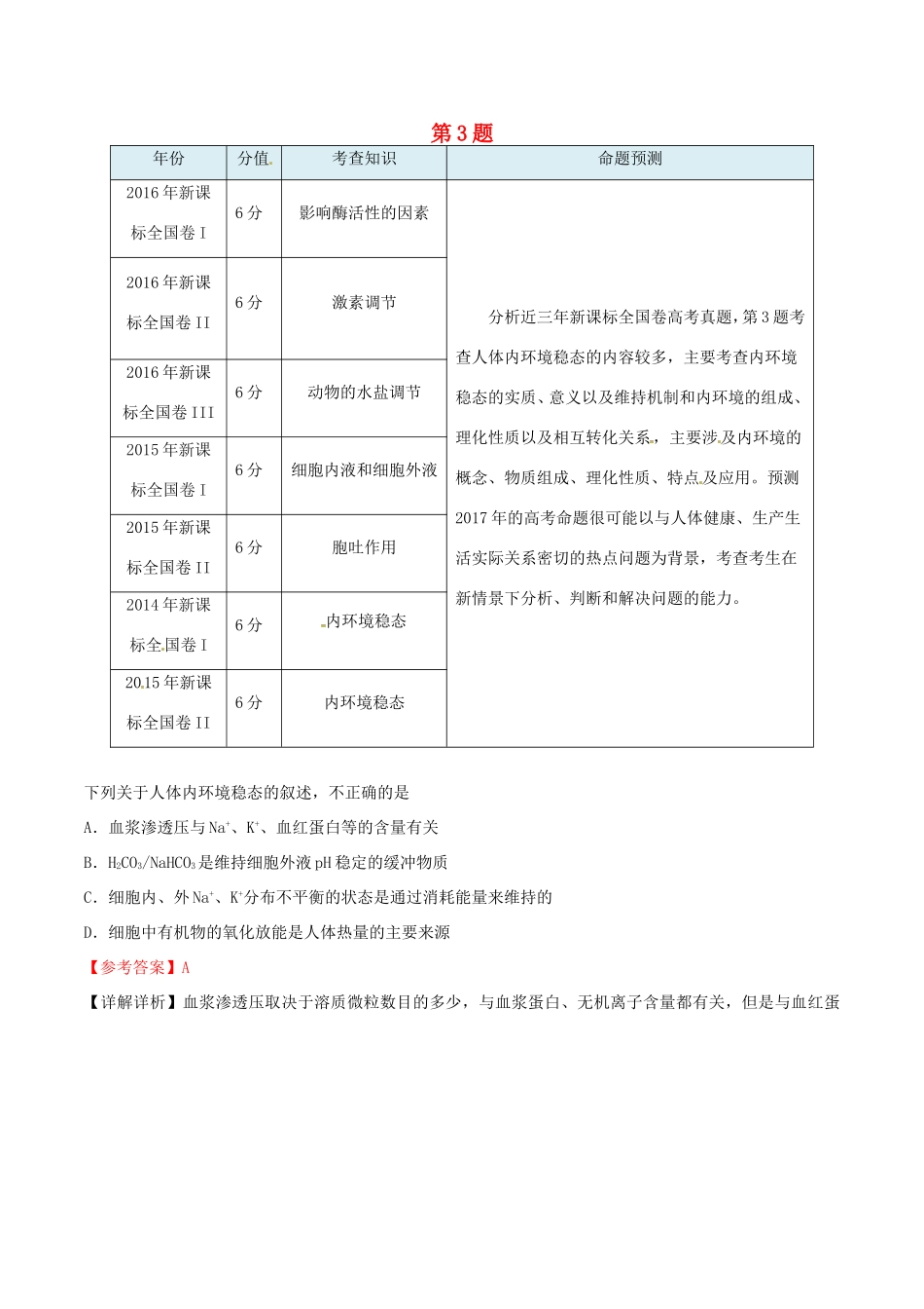 高考生物抢分神器 专题04 第04题-人教版高三生物试题_第1页