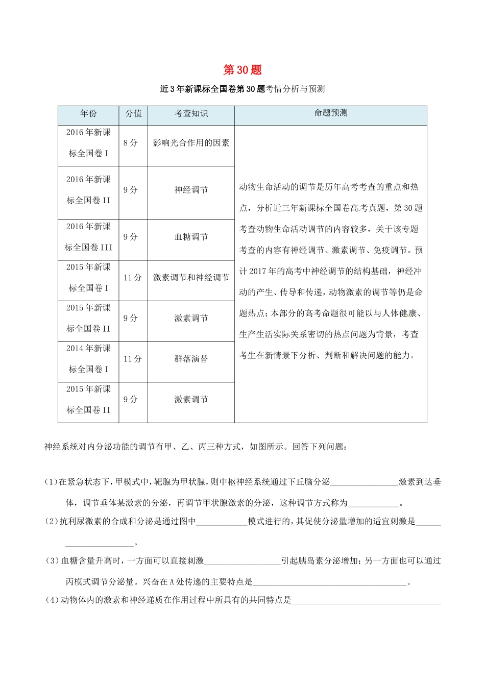 高考生物抢分神器 专题08 第30题-人教版高三生物试题_第1页