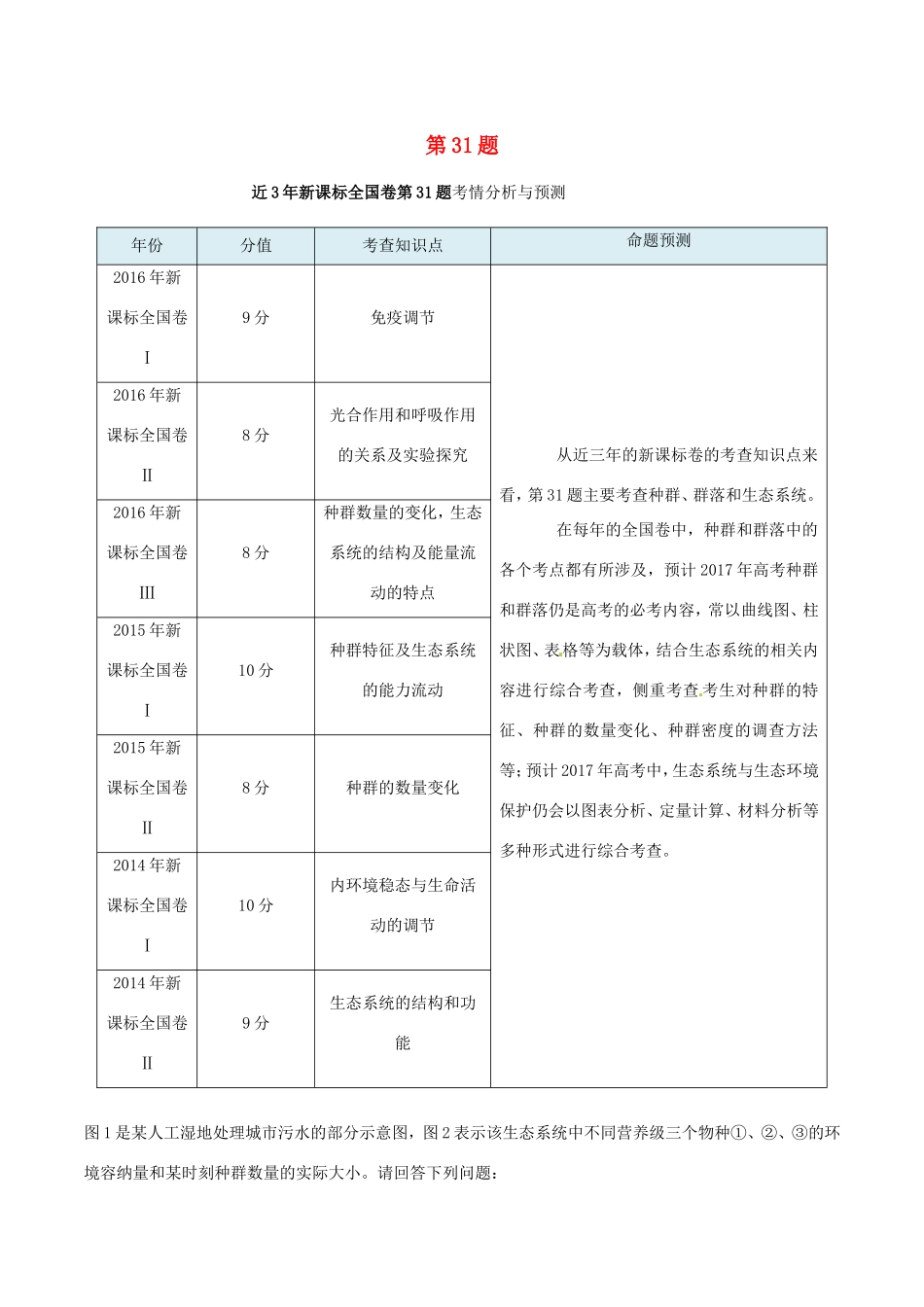 高考生物抢分神器 专题09 第31题-人教版高三生物试题_第1页