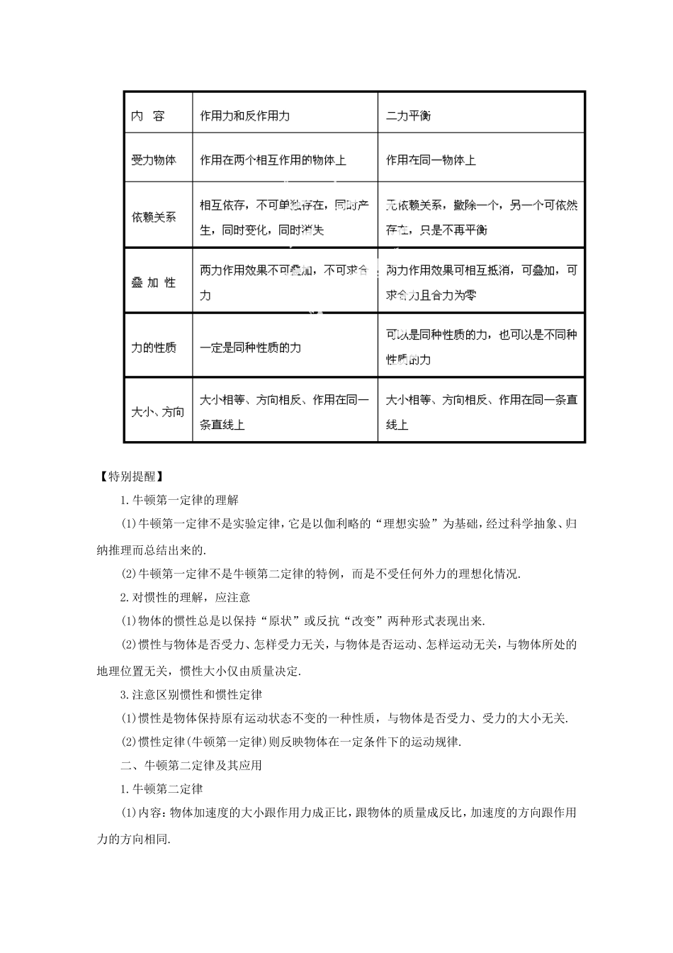 高考物理 考前十天回归教材习题精练二牛顿定律及其应用_第2页