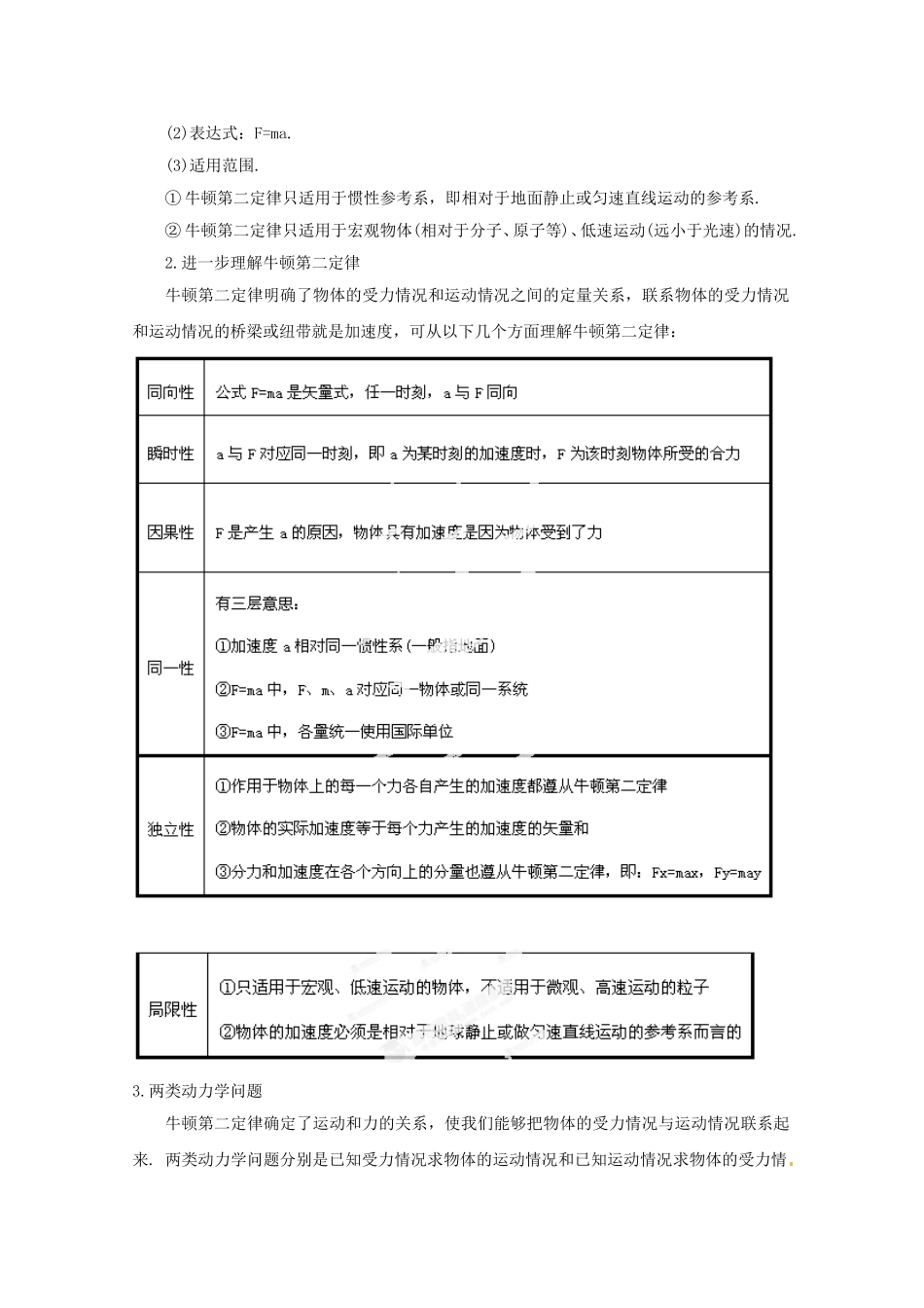 高考物理 考前十天回归教材习题精练二牛顿定律及其应用_第3页