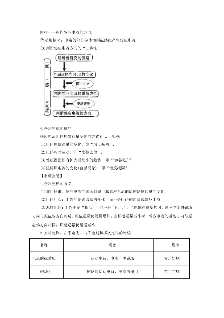 高考物理 考前十天回归教材习题精练七电磁感应和交变电流_第2页