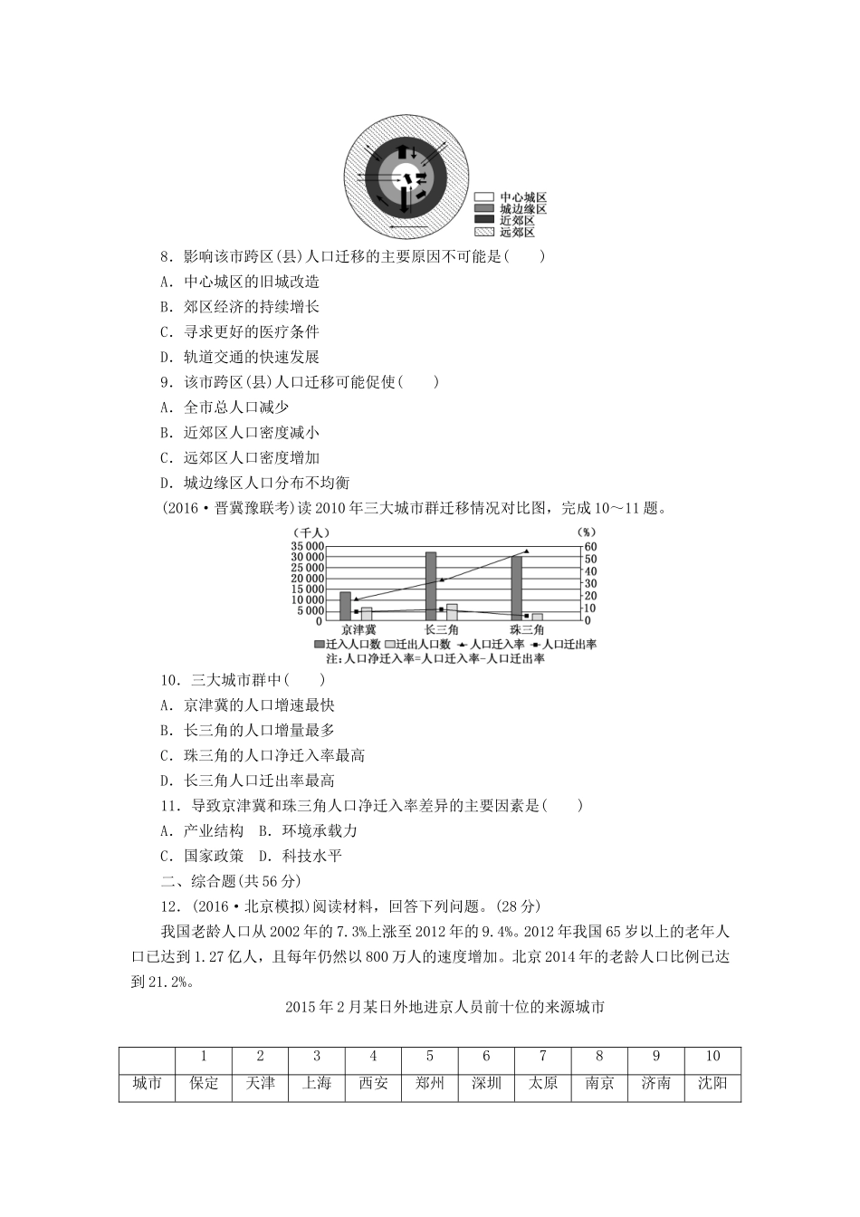 （新课标）高考地理一轮复习 课下限时集训（二十）人口的空间变化-人教版高三地理试题_第3页