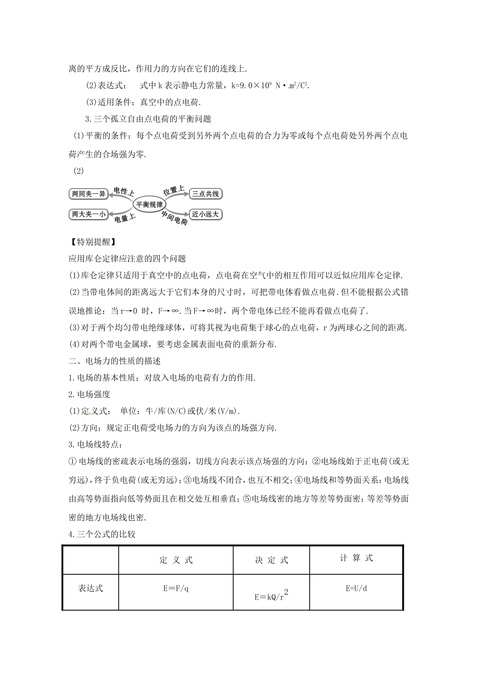 高考物理 考前十天回归教材习题精练五电场和磁场_第2页