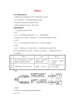 高考物理 考前十天回归教材习题精练一直线运动