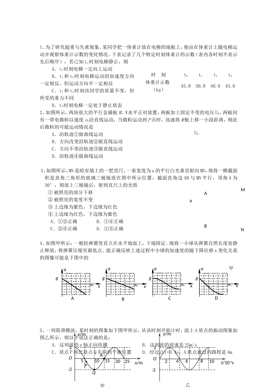 高考物理 考前预测冲刺模拟卷二_第1页