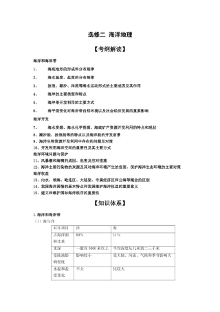 高三地理一轮复习必备精品：选修二 海洋地理