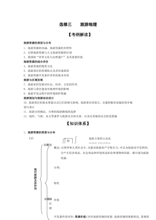高三地理一轮复习必备精品：选修三 旅游地理