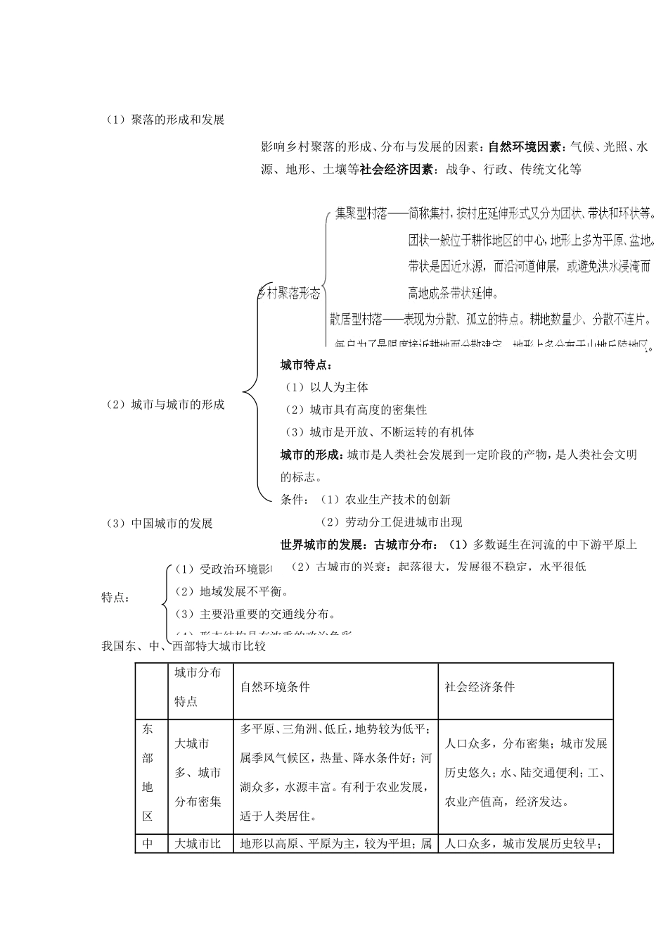 高三地理一轮复习必备精品：选修四  城乡规划_第2页
