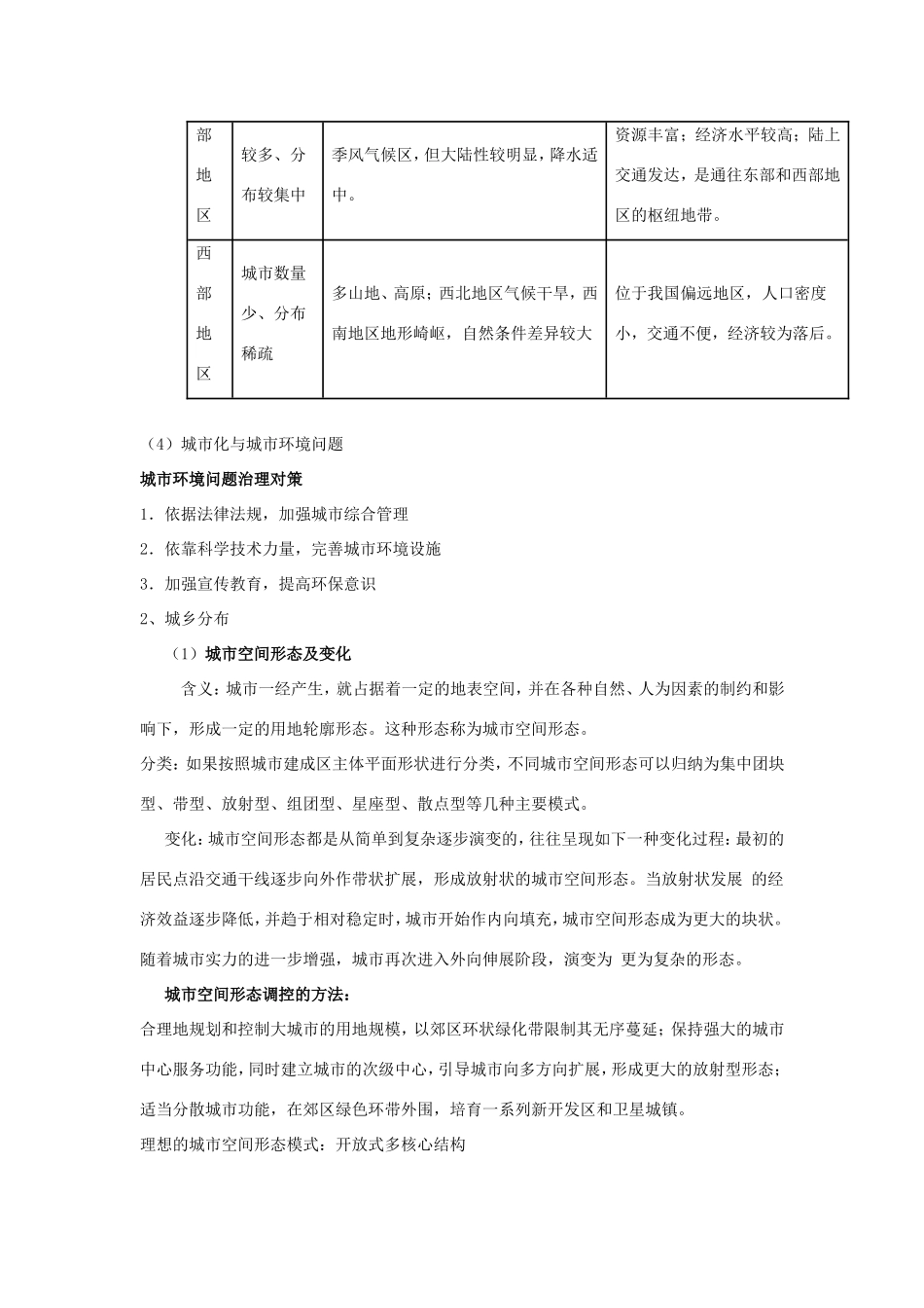 高三地理一轮复习必备精品：选修四  城乡规划_第3页