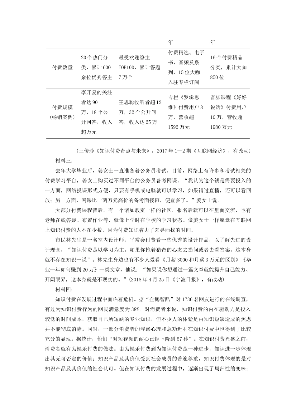 （江苏专版）高考语文二轮复习 实用类文本阅读——群文通练 群文通练二 知识付费（含解析）-人教版高三全册语文试题_第2页