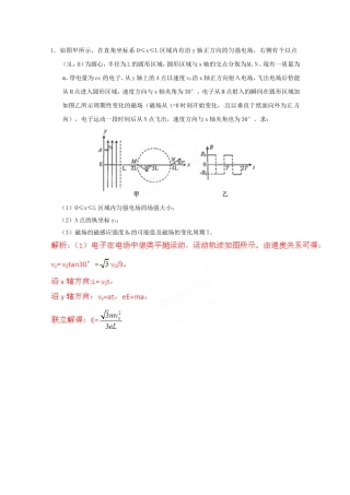 高考物理 考前指导专项训练六磁场