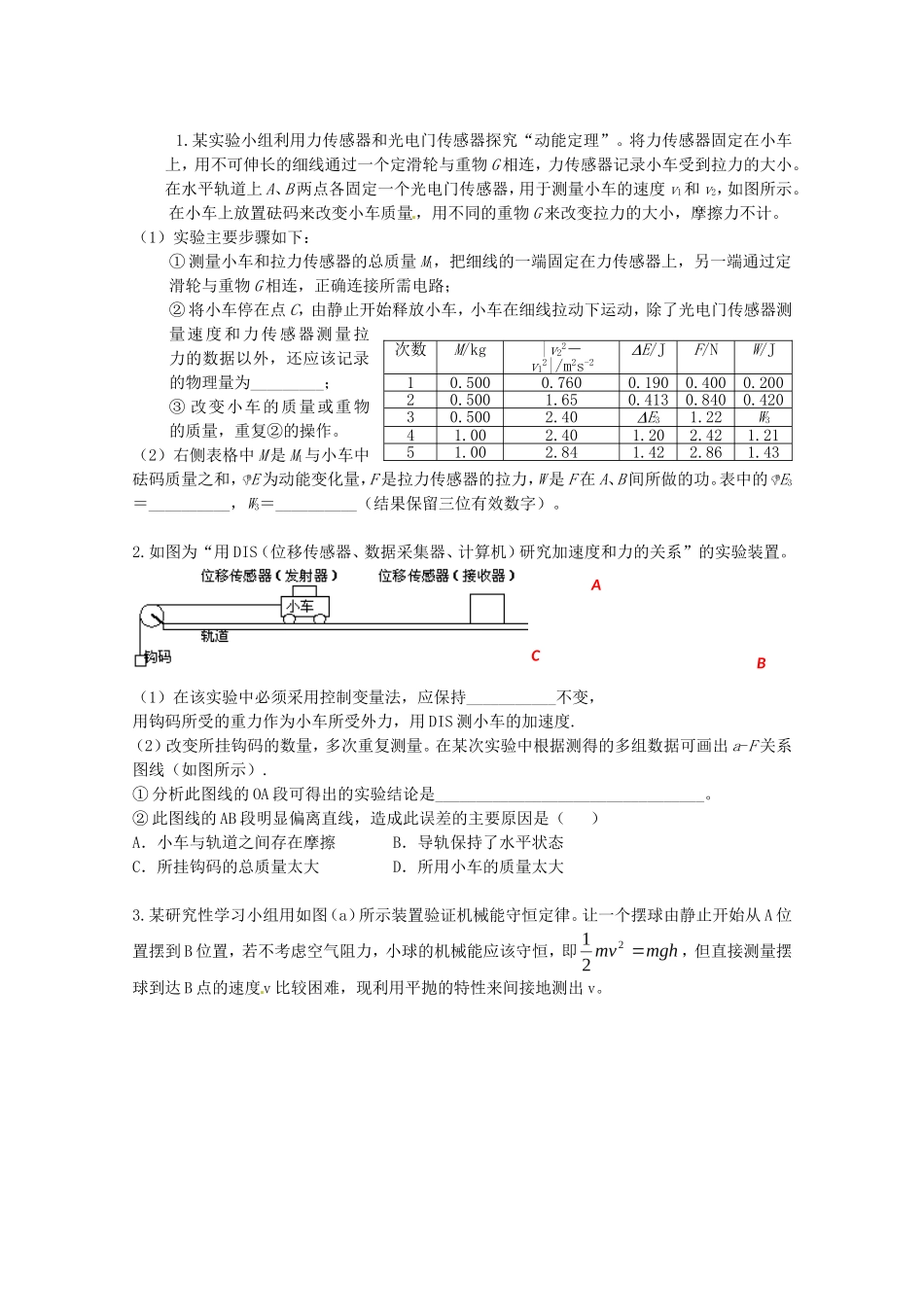 高考物理 考前指导专项训练十力_第1页