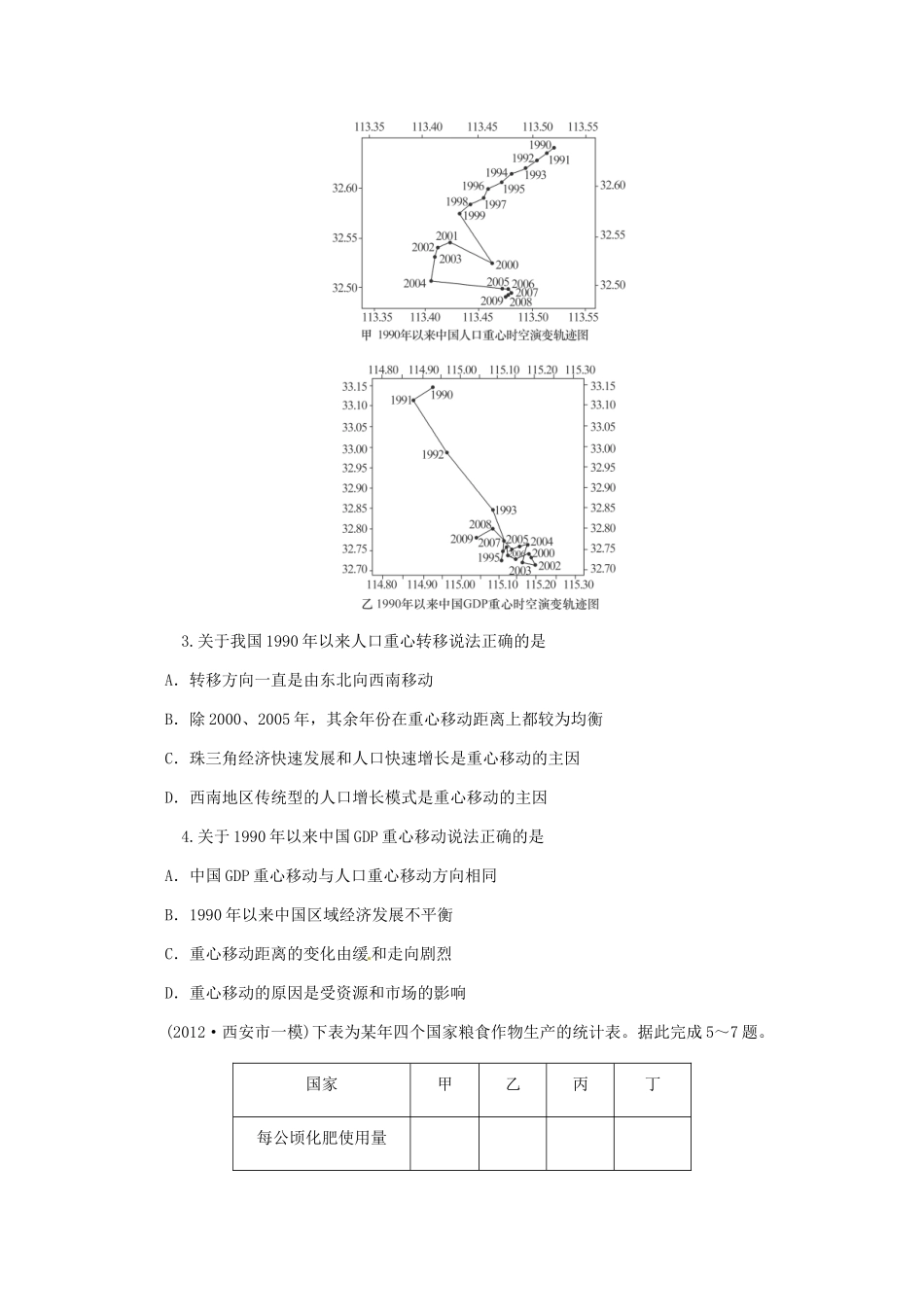 高中地理二轮总复习 第3课时 地理统计图表 新人教版_第2页