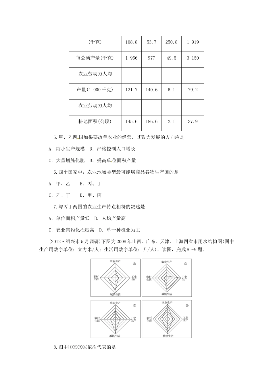 高中地理二轮总复习 第3课时 地理统计图表 新人教版_第3页