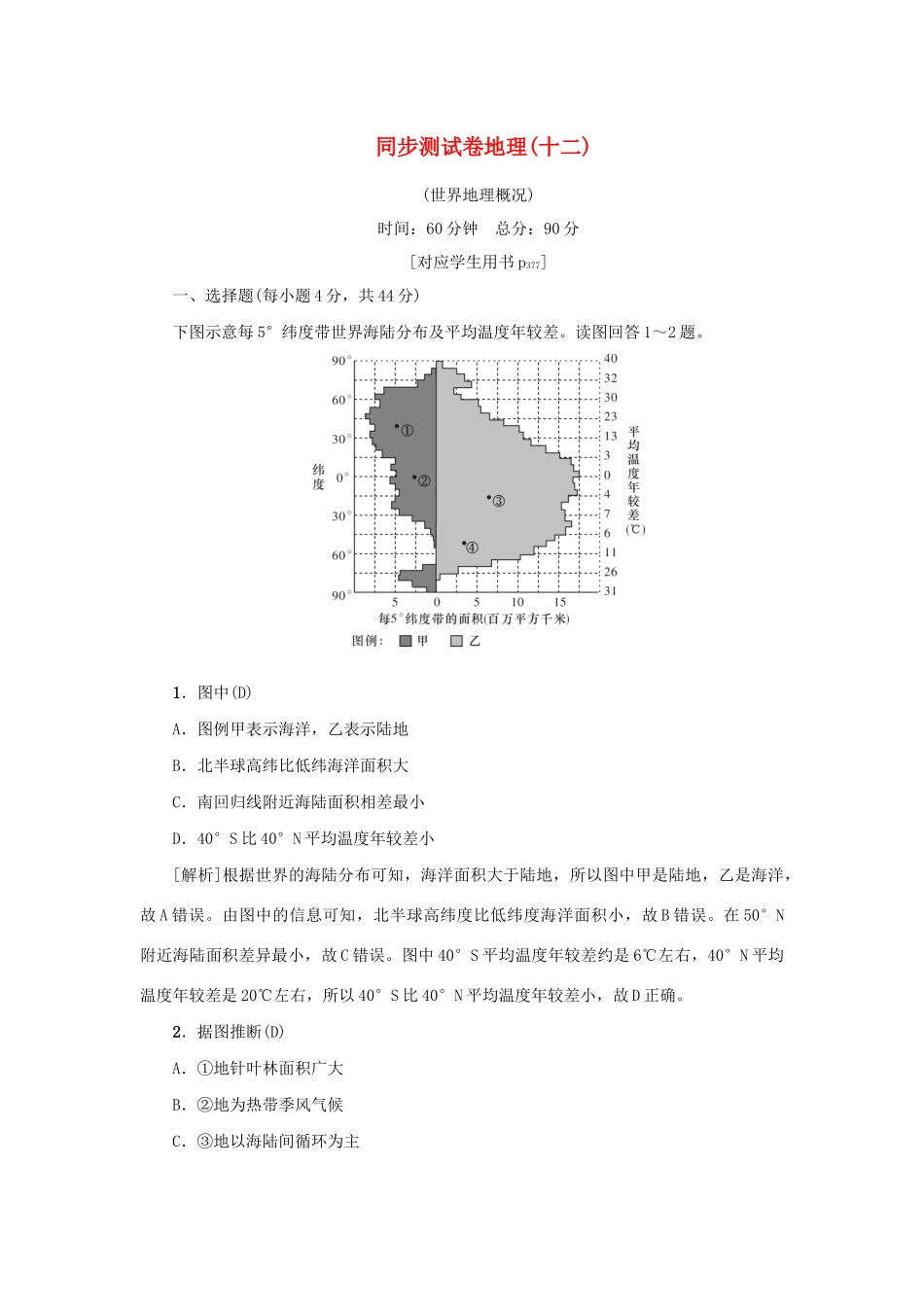 （新课标）高考地理一轮总复习 同步测试卷十二（世界地理概况）-人教版高三地理试题_第1页