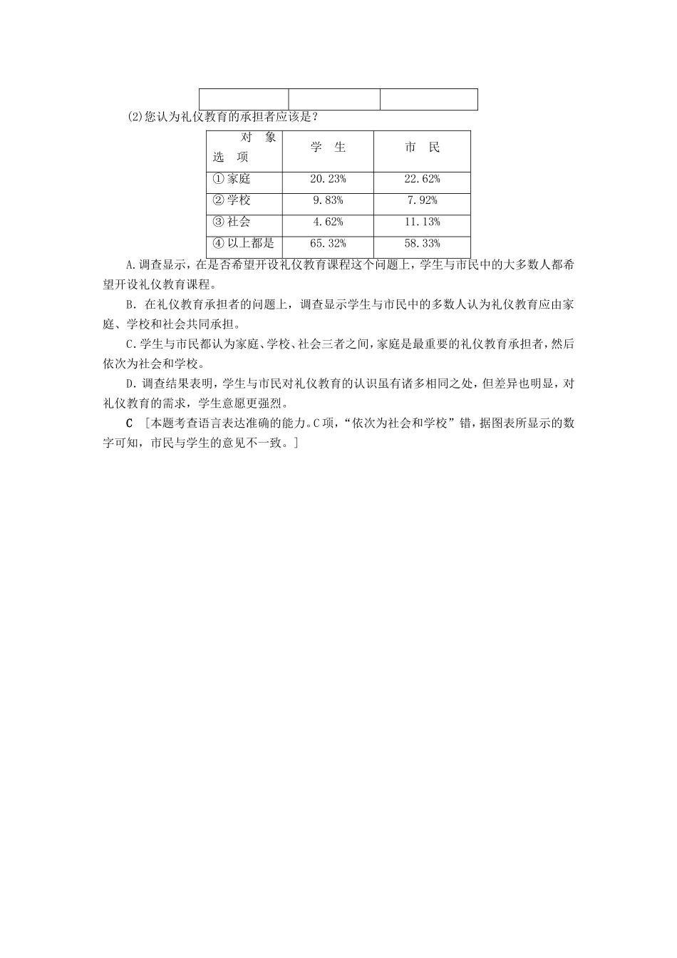 （江苏专版）高考语文二轮复习与策略 高考第1大题 语言文字运用 语言文字运用专题卷2-人教版高三语文试题_第3页
