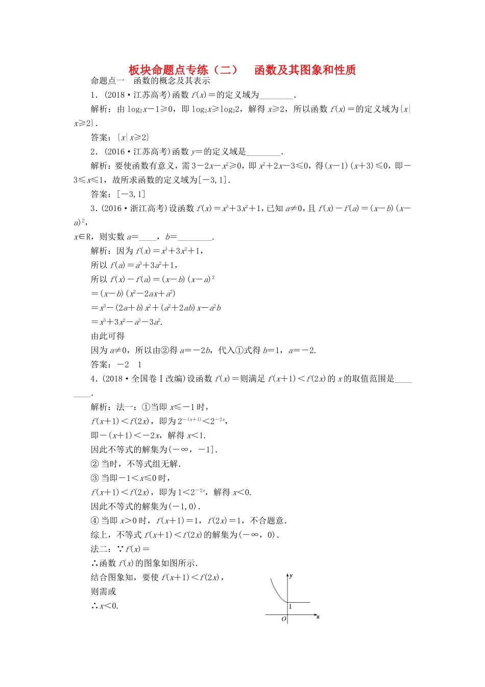 高考数学一轮复习 板块命题点专练（二）函数及其图象和性质 文（含解析）苏教版-苏教版高三数学试题_第1页