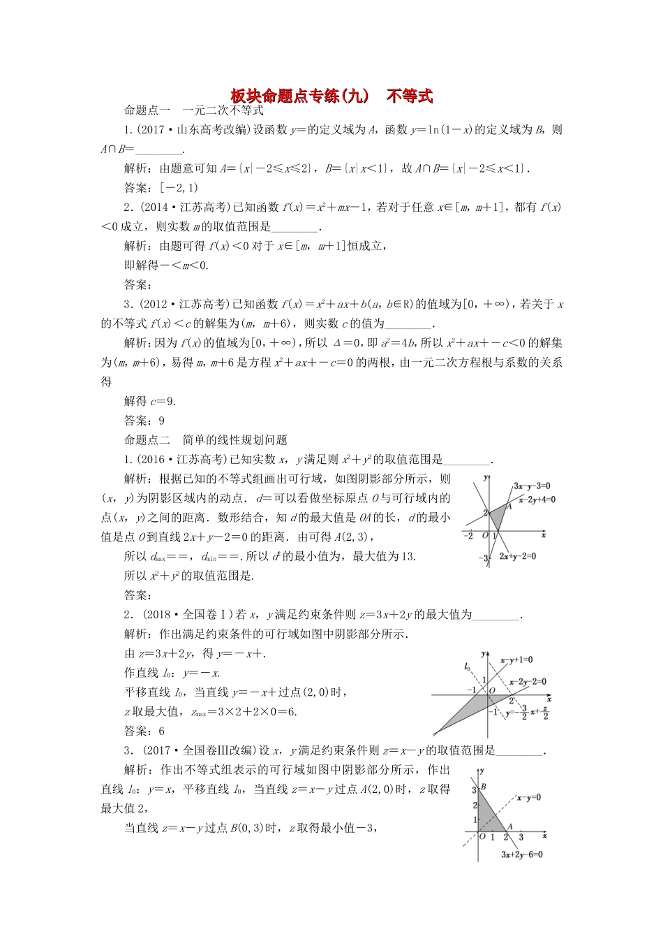 高考数学一轮复习 板块命题点专练（九）不等式 文（含解析）苏教版-苏教版高三数学试题_第1页