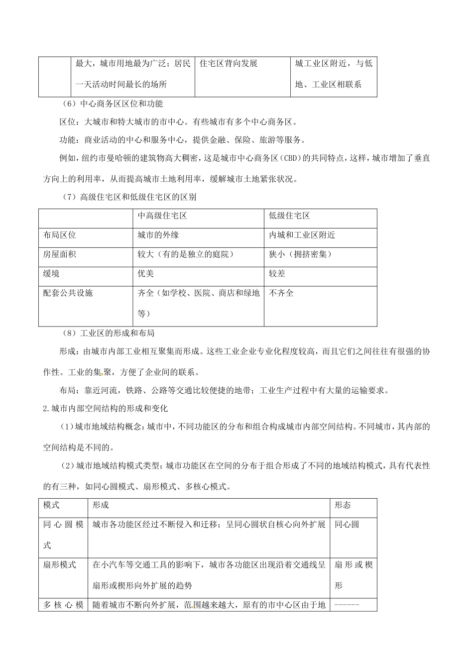 （新高考专版）高一地理 专题04 城市内部的空间结构同步有效作业（必修2）-人教版高一必修2地理试题_第2页